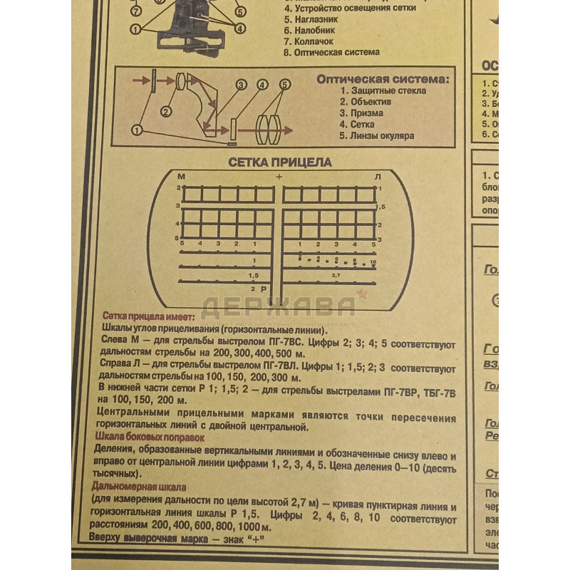 Плакат настенный деталей и механизмов и прицельных приспособлений РПГ
