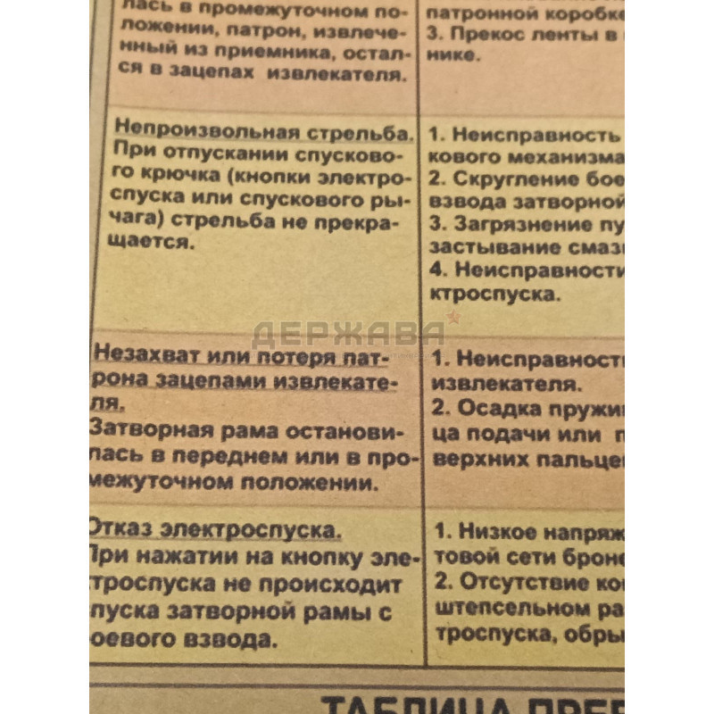 Плакат настенный деталей и механизмов ПКМ, ПКТ