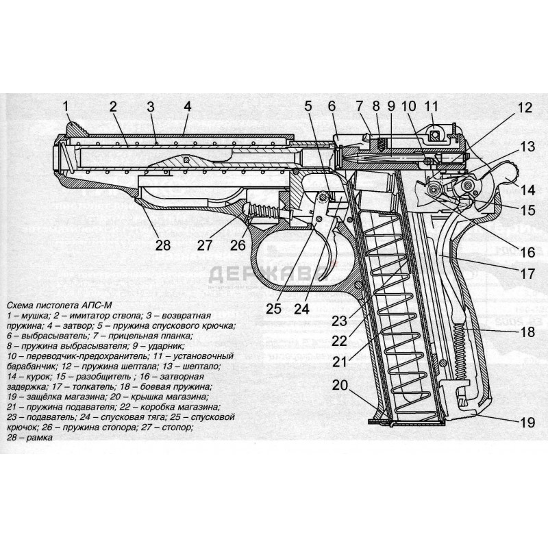 Выбрасыватель для АПС / Оригинал склад [апс-18]