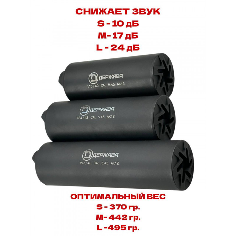 ДТК для АК-12 (1 и 2 поколение) TR-3 5.45 "закрытого типа" байонет Держава