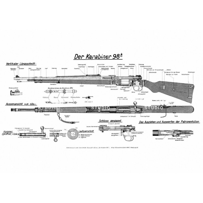 Защита мушки винтовки Маузер 98 (Mauser 98k)