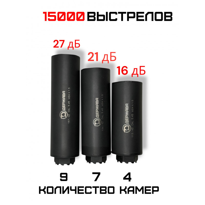 ДТК Держава  .366 ткм (М14х1LH) ВПО-208 / 209 "закрытого типа"