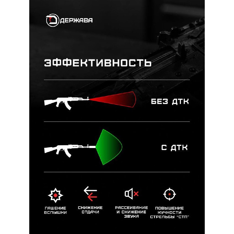 ДТК карбоновый для мелкашки  .22LR / .22WMR резьба 1/2-20UNF Держава Армс