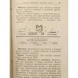 Шомпол АК-47, АКМ с резьбой, 40 см., СССР